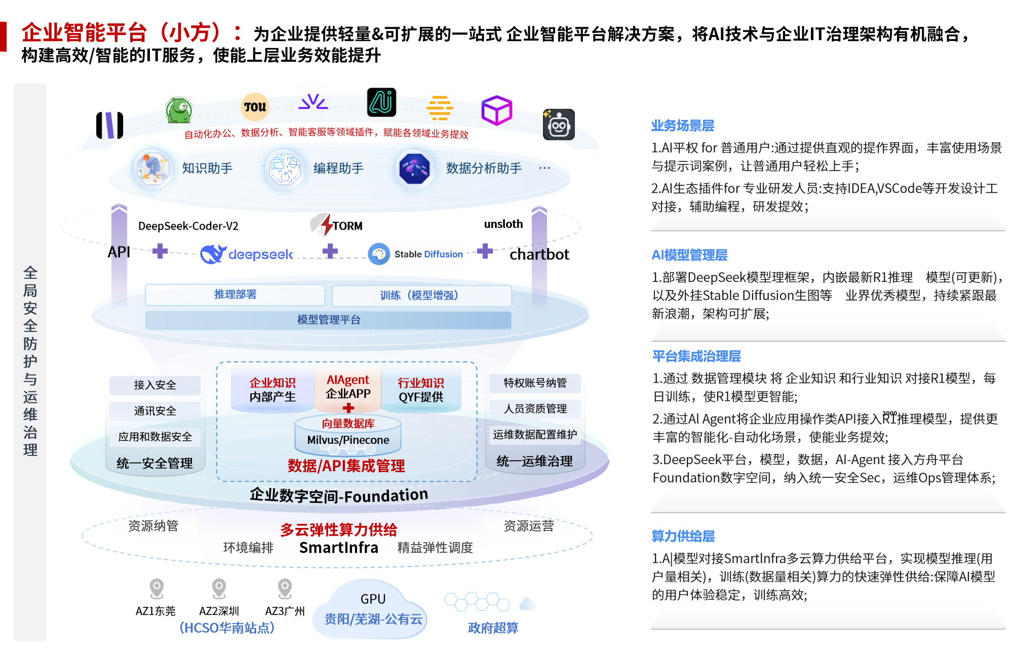 小方图3.png